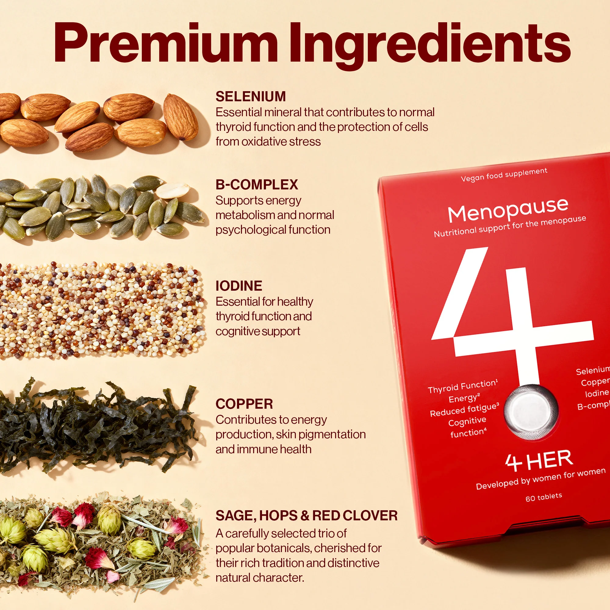 4 HER Menopause Nutritional Support with Red Clover & Sage 60 Tablets - Image 2