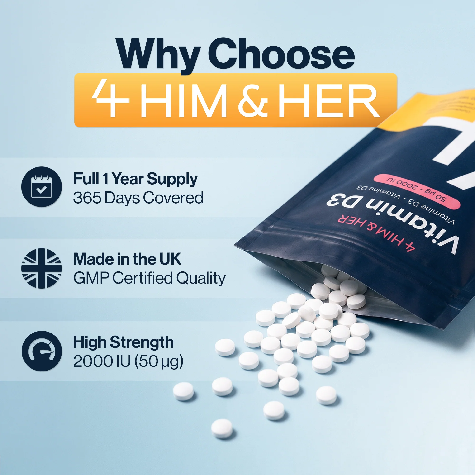 4 HIM & HER Vitamin D3 50ug (2000IU) Cholecalciferol 1 Year's Supply 365 Tablets - Image 3