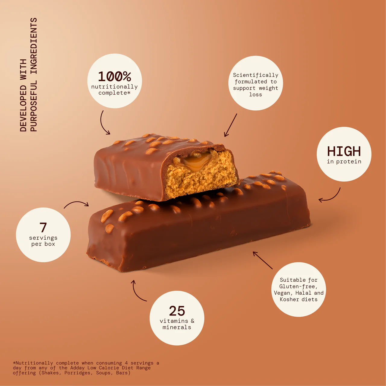 Adday Chocolate & Caramel Flavoured Bars 7 Bars - Image 3