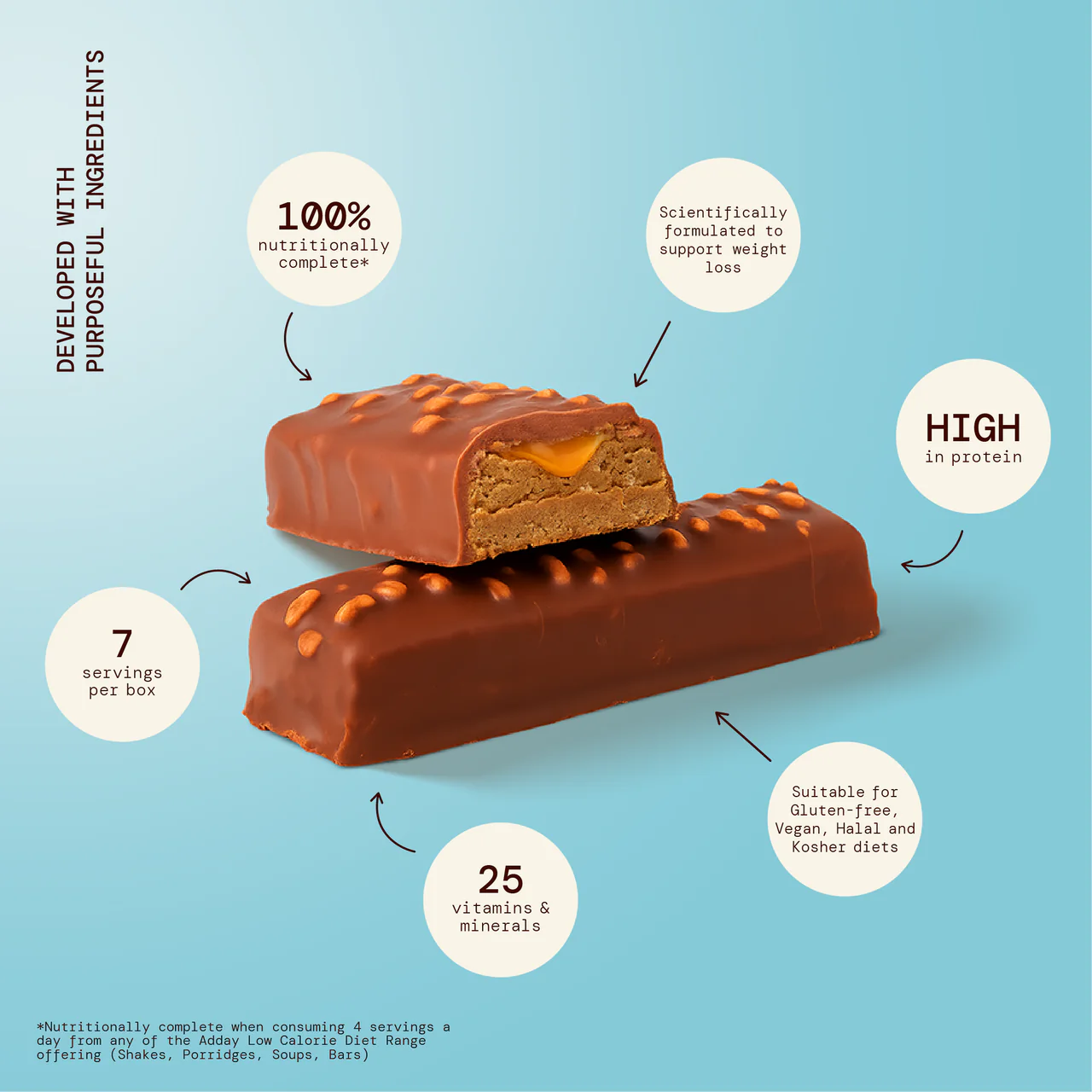 Adday Chocolate & Sea Salt Flavoured Bars 7 Bars - Image 3