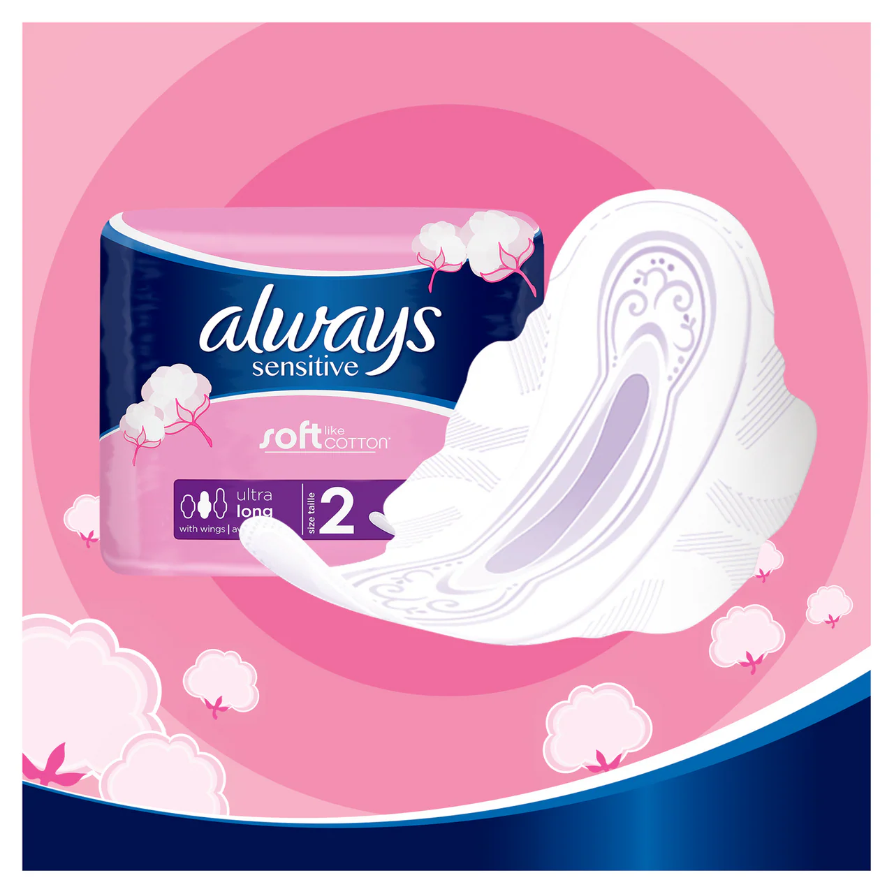 Always Sensitive Long Plus Pads with Wings 12 Pads