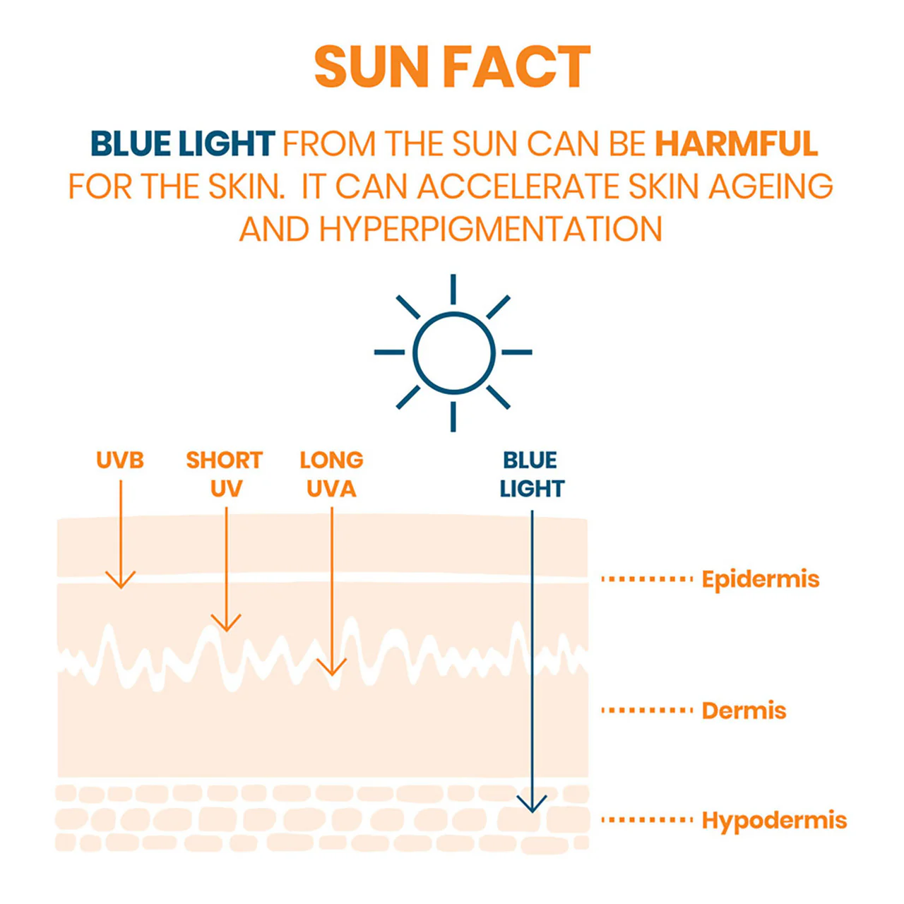 Avene Very High Protection Cleanance SPF50+ Sun Cream for Blemish-prone Skin 50ml - Image 2