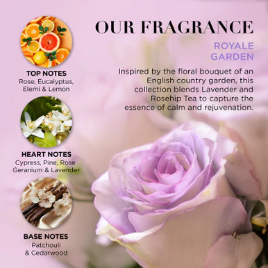 Baylis & Harding Royale Garden Luxury Hand Care Gift Set - Image 5