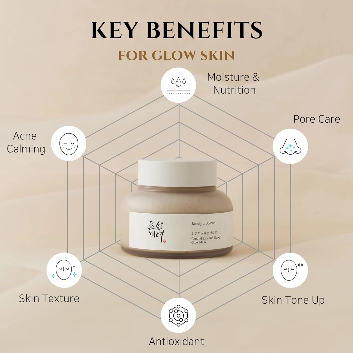 Beauty Of Joseon Ground Rice And Honey Glow Mask 120ml - Image 3