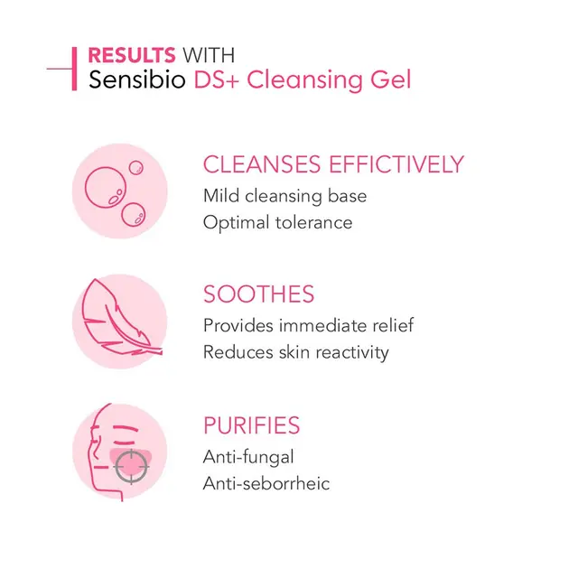 Bioderma Sensibio DS+ Cleansing Gel 200ml - Image 3