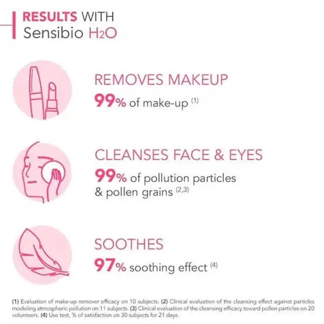 Bioderma Sensibio H2O Micellar Water Cleanser 100ml - Image 2