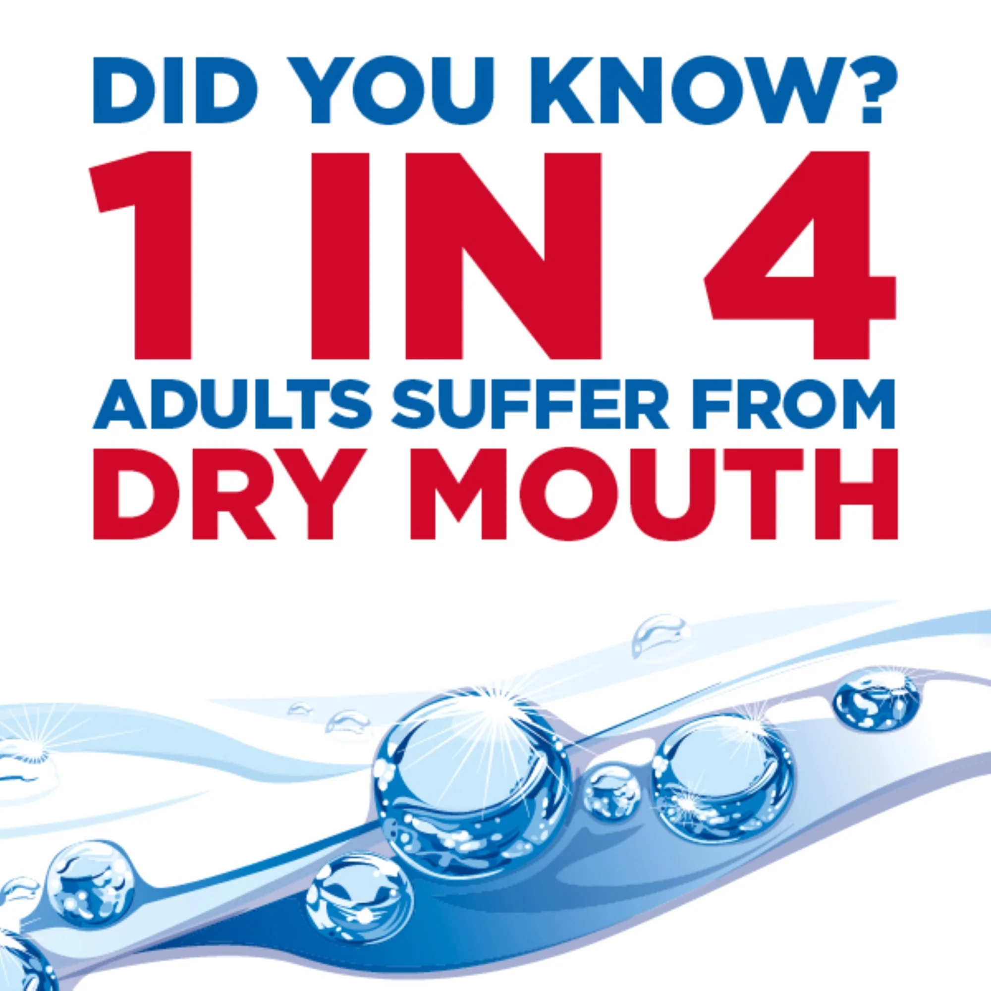 Biotene Dry Mouth Saliva Replacement Gel - Image 4