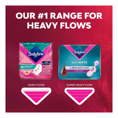 Bodyform Ultimate Ultra Long Sanitary Towels with Wings 10s - Image 3
