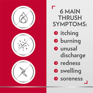Canesten Thrush Duo Oral Capsule & External - Image 2