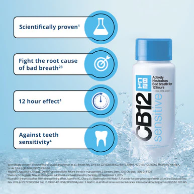 CB12 Oral Rinse Sensitive Mouthwash 250ml - Image 3