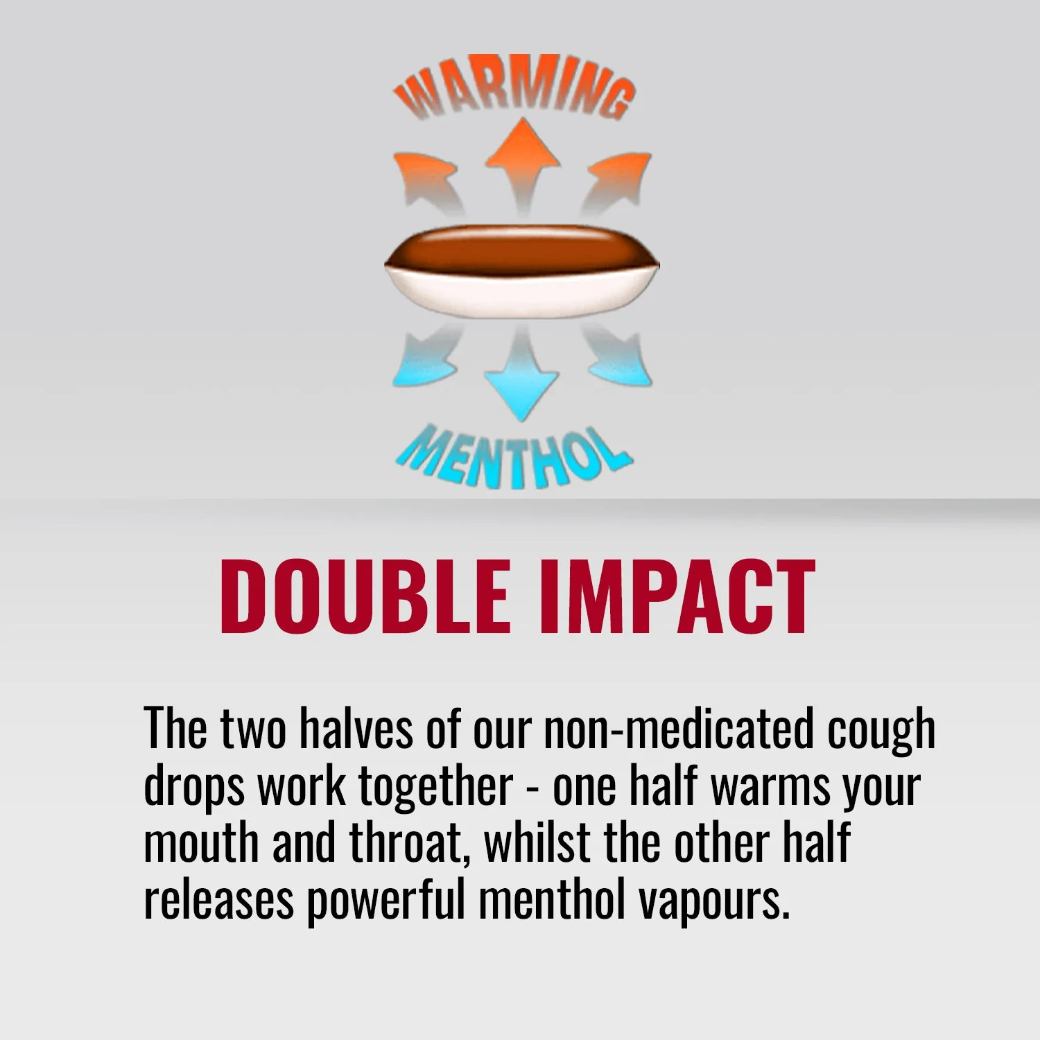 Covonia double impact cough drops - Image 2