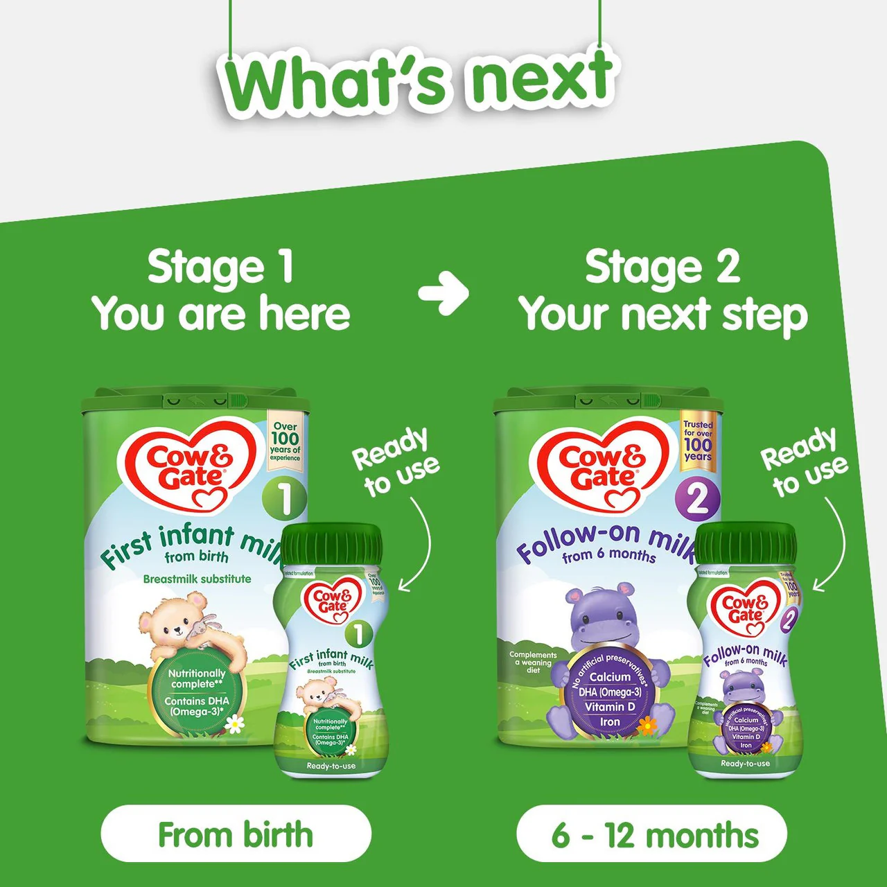 Cow & Gate 1 First Baby Milk Formula 200ml - Image 2