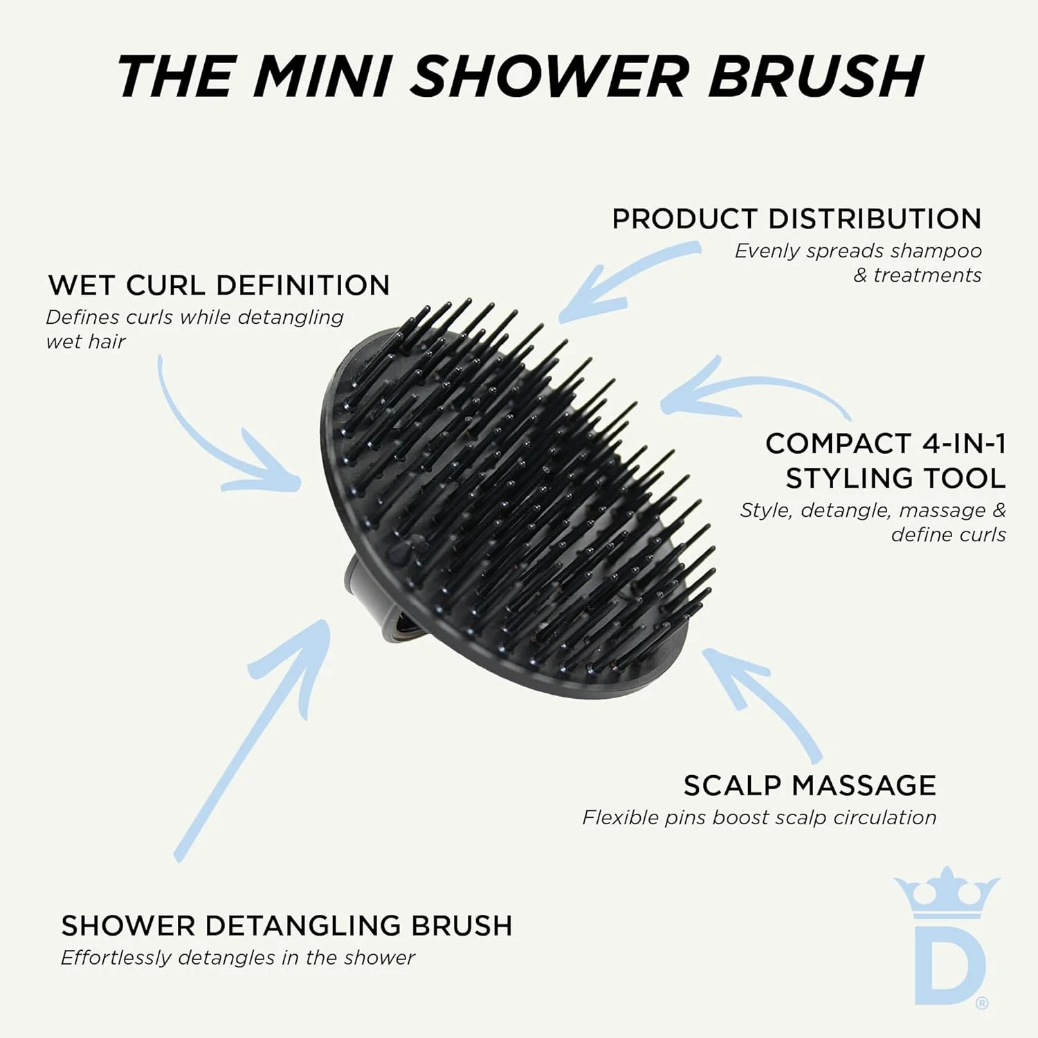 Denman D6 The Shower Brush Black - Image 7