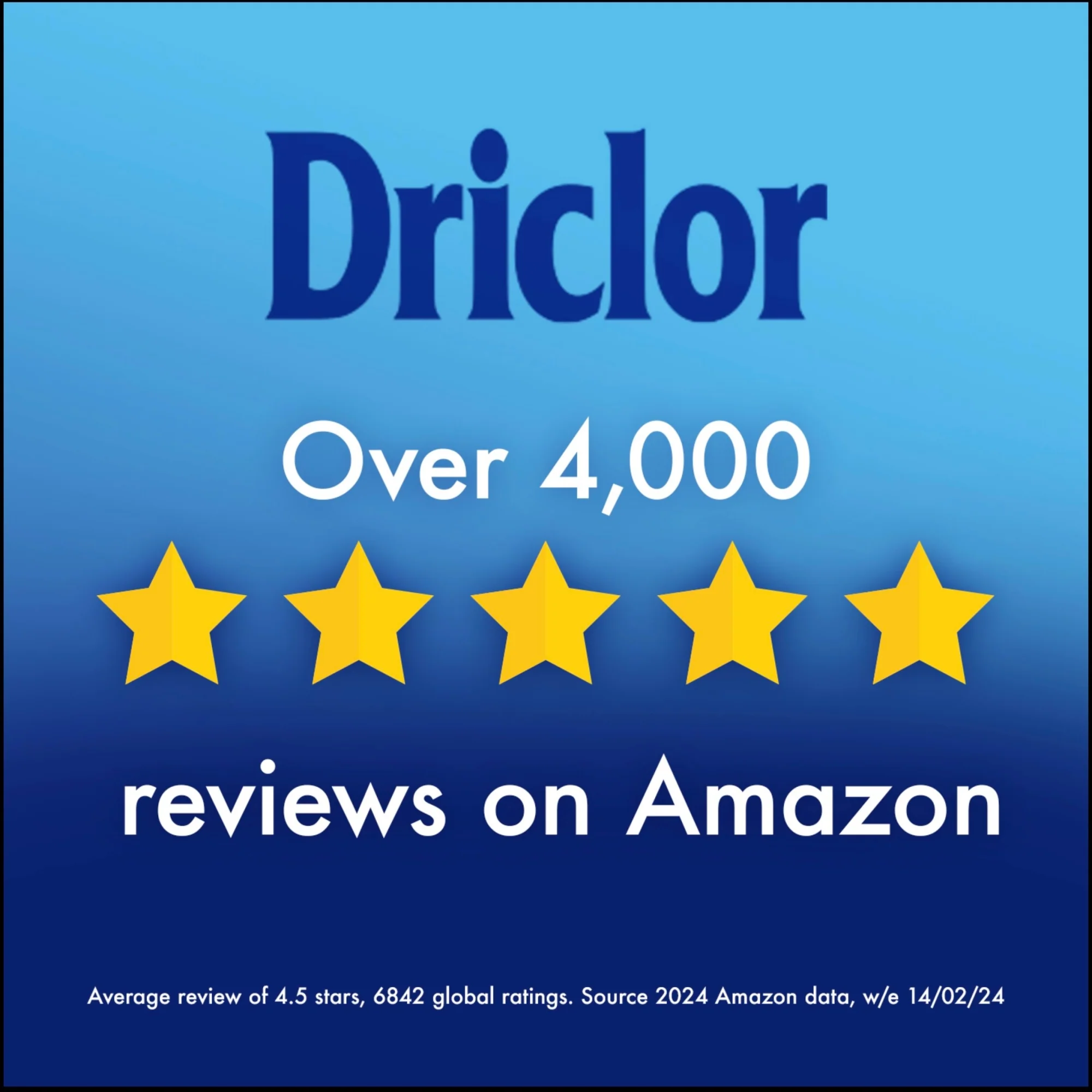 Driclor Antiperspirant Roll On Applicator 20ml - Image 7