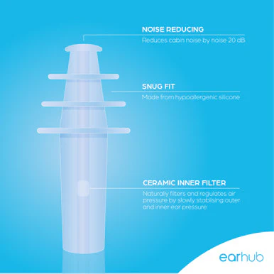 EarHub Flywell Pressure Regulated Earplugs Includes Travel-Friendly Carry Case - Image 3