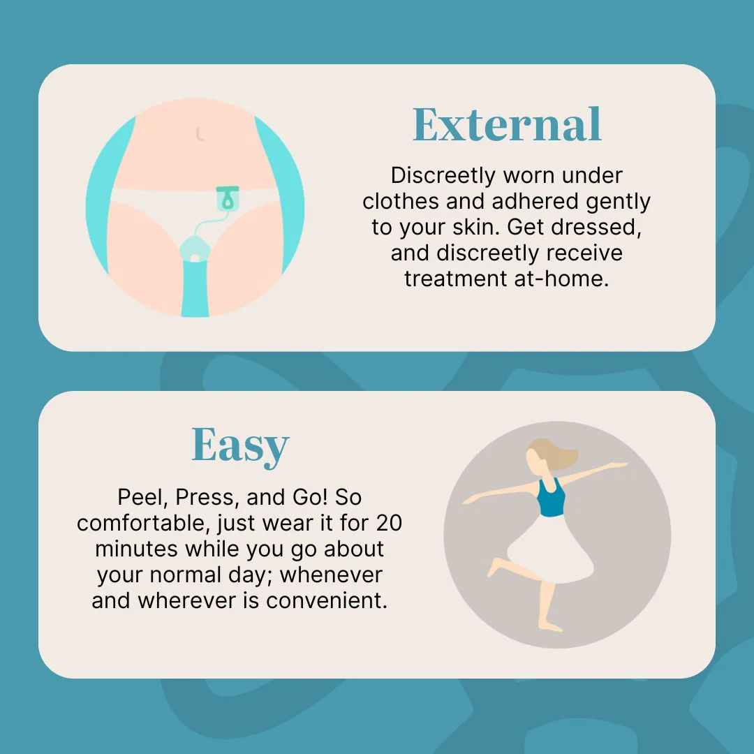 Elitone Female Incontinence Therapy Kit - Image 2