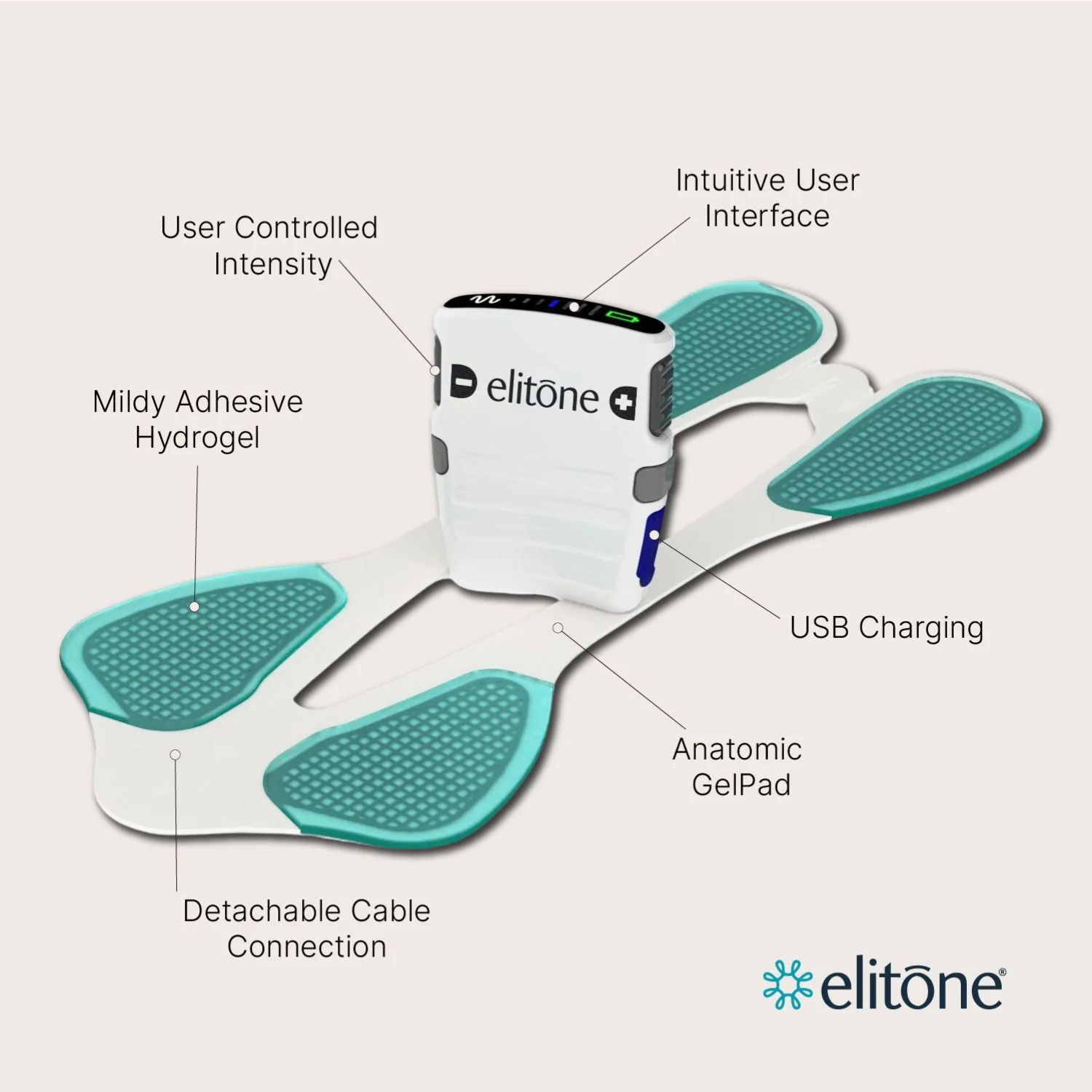 Elitone Gelpads 5 Pack - Image 4