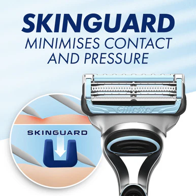 Gillette SkinGuard Sensitive Razor - Image 2