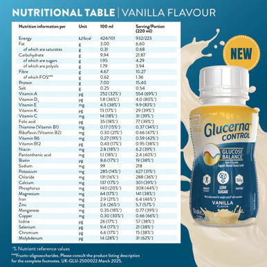 Glucerna Control Vanilla 220ml - Image 7