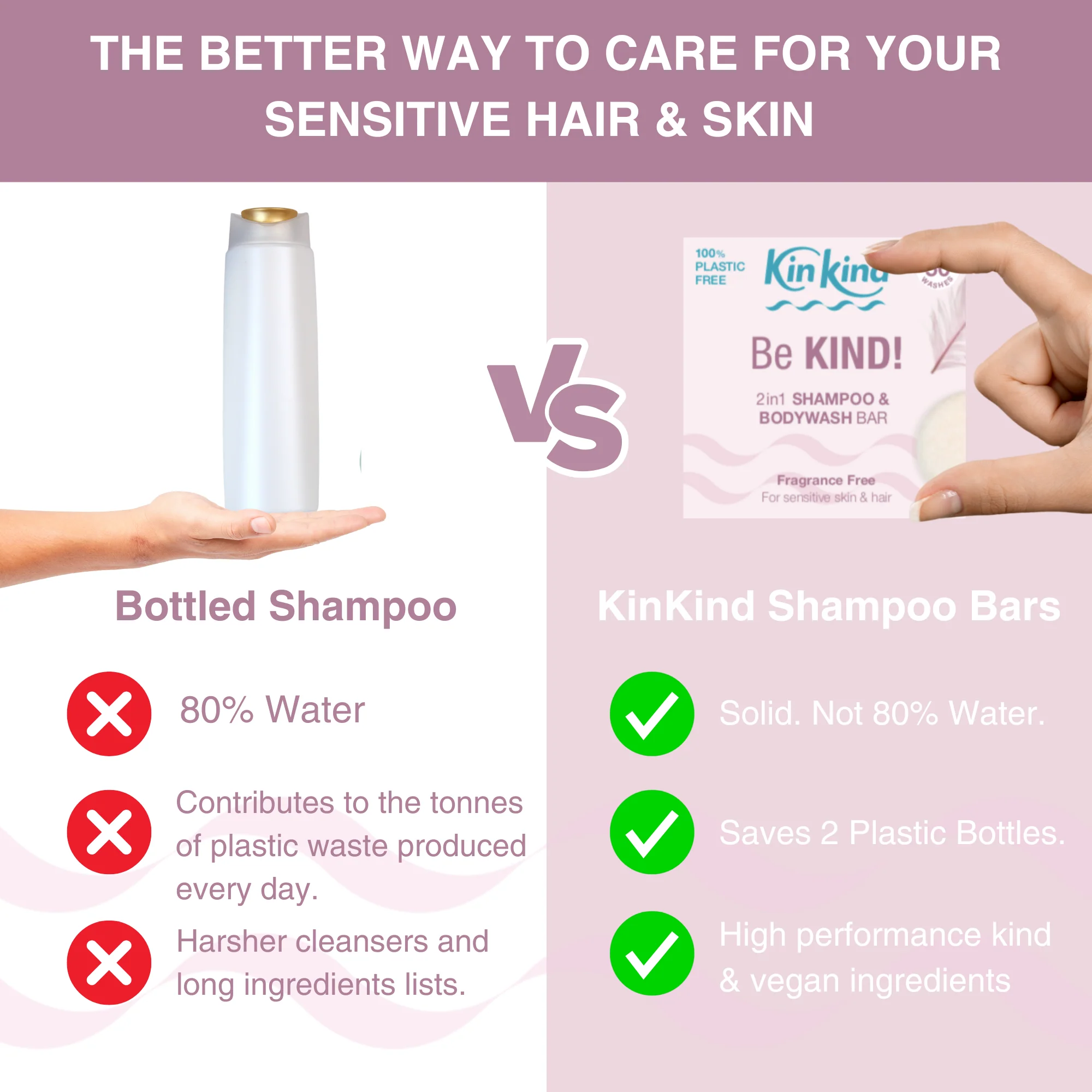 KinKind Be KIND! 2in1 Shampoo & Body Wash Bar Fragrance Free 50g - Image 3