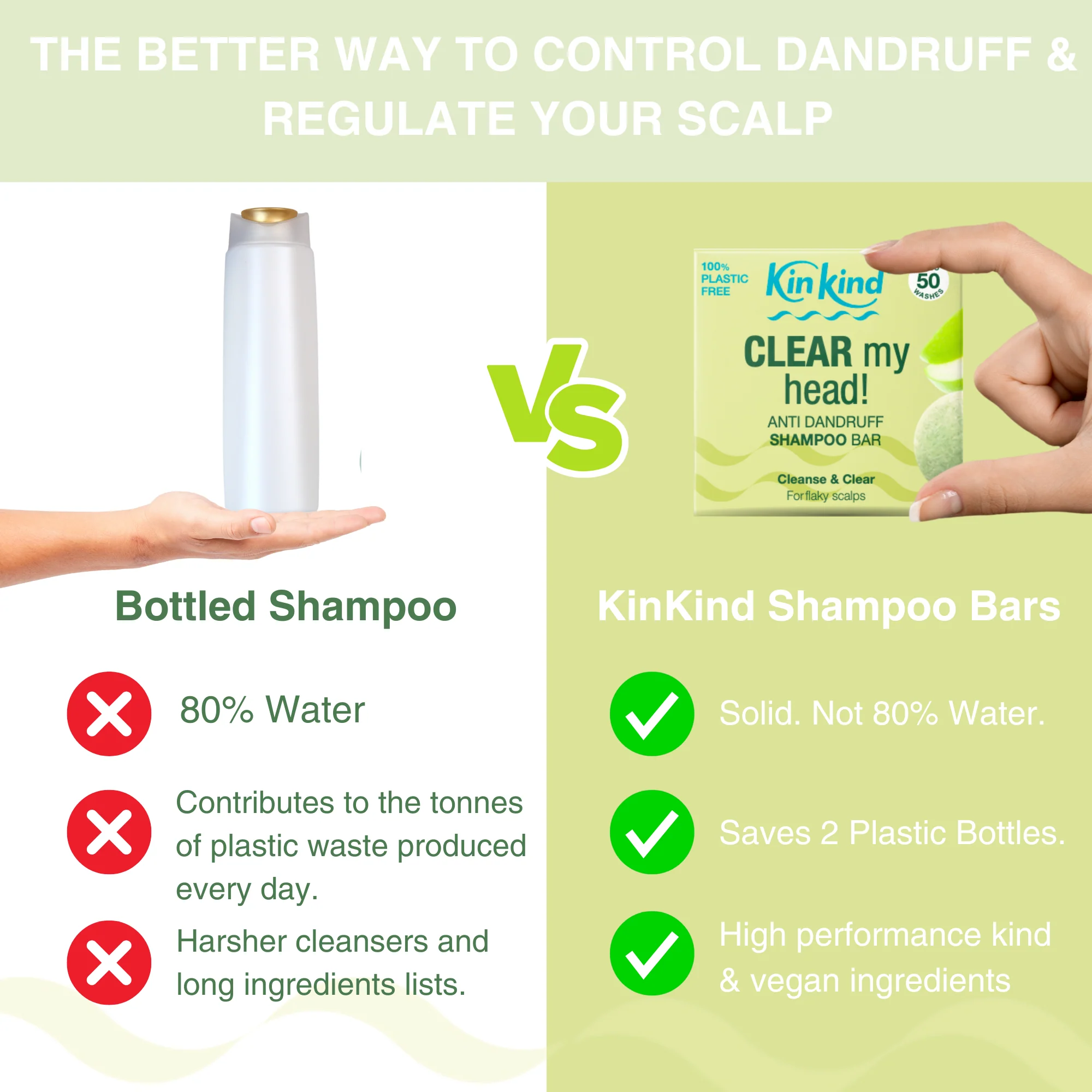 KinKind CLEAR my head! Anti Dandruff Shampoo Bar Apple 50g - Image 3