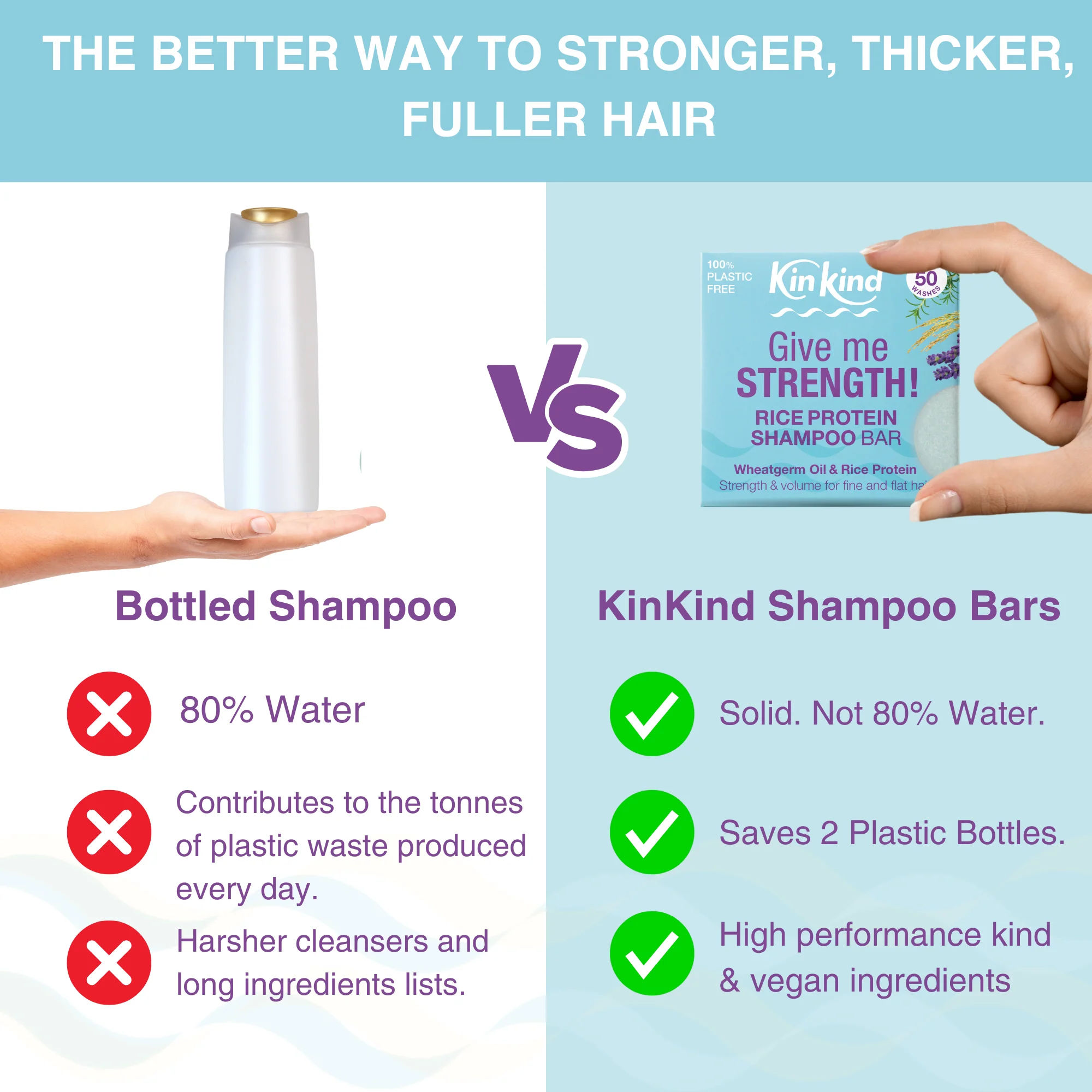 KinKind Give me STRENGTH! Shampoo Bar Rice Protein 50g - Image 3