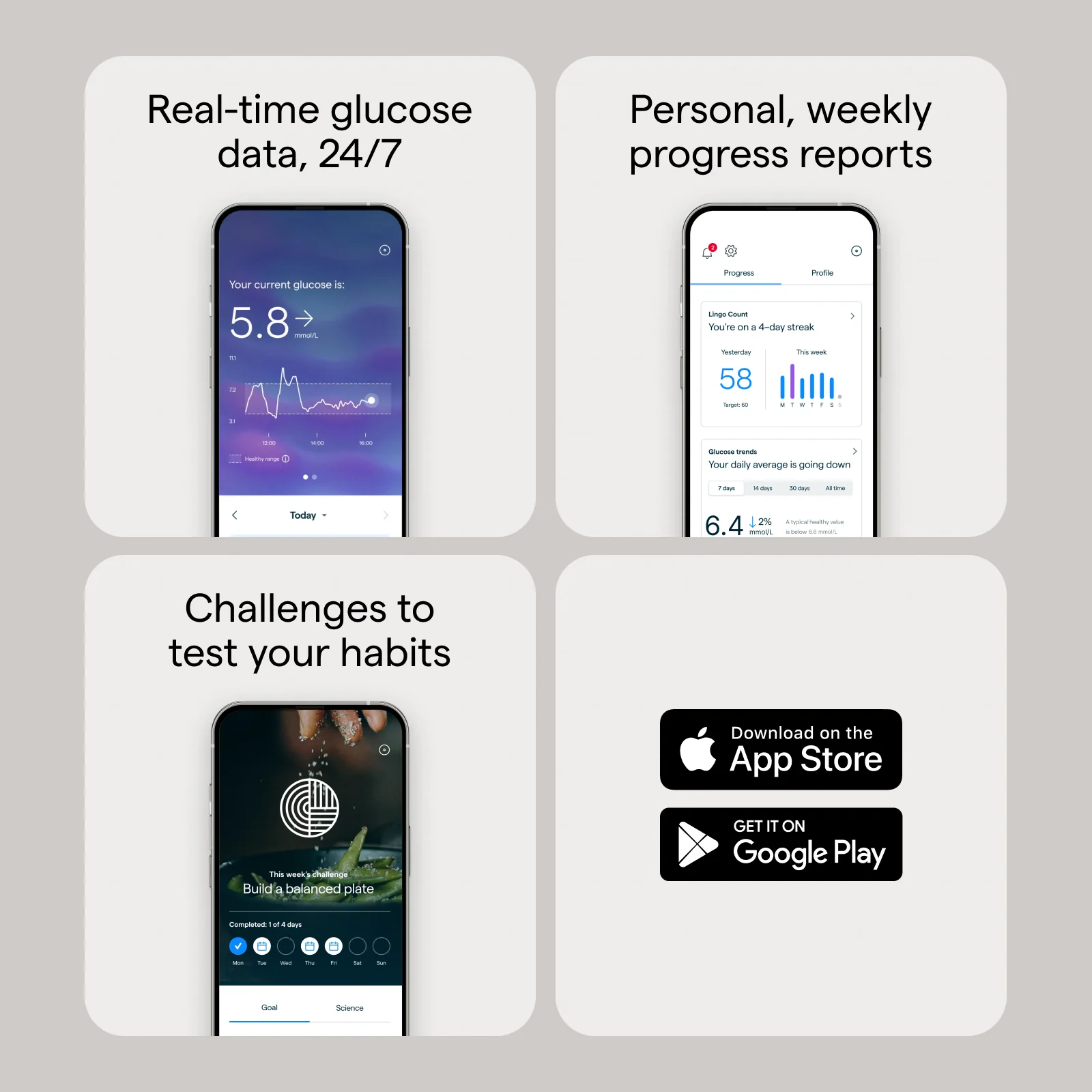 Lingo by Abbot 2-week Continuous Glucose Monitor & App - Wearable Glucose Tracker - Image 4
