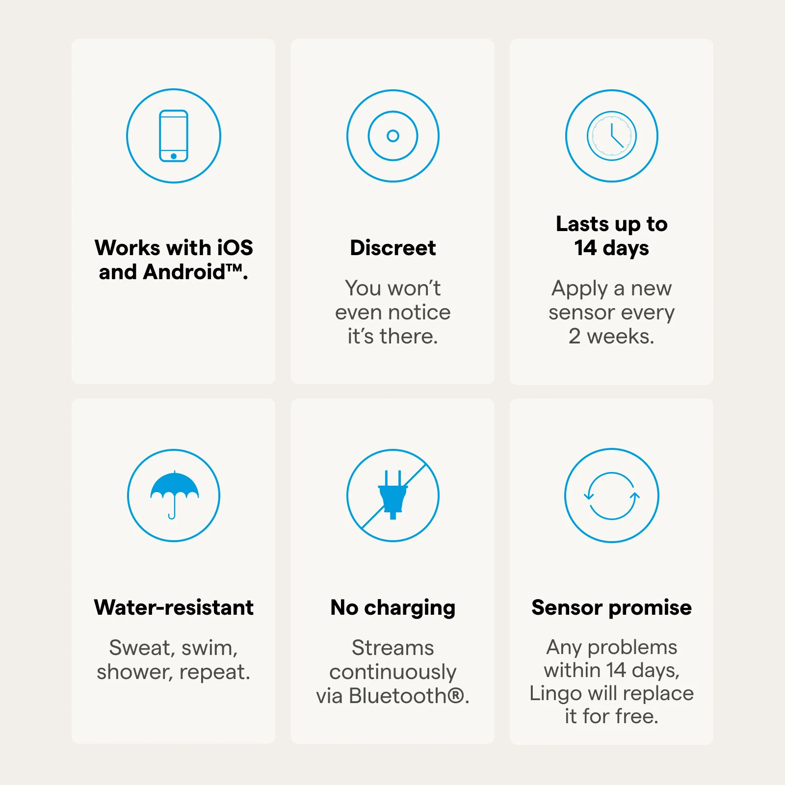 Lingo by Abbot 2-week Continuous Glucose Monitor & App - Wearable Glucose Tracker - Image 5