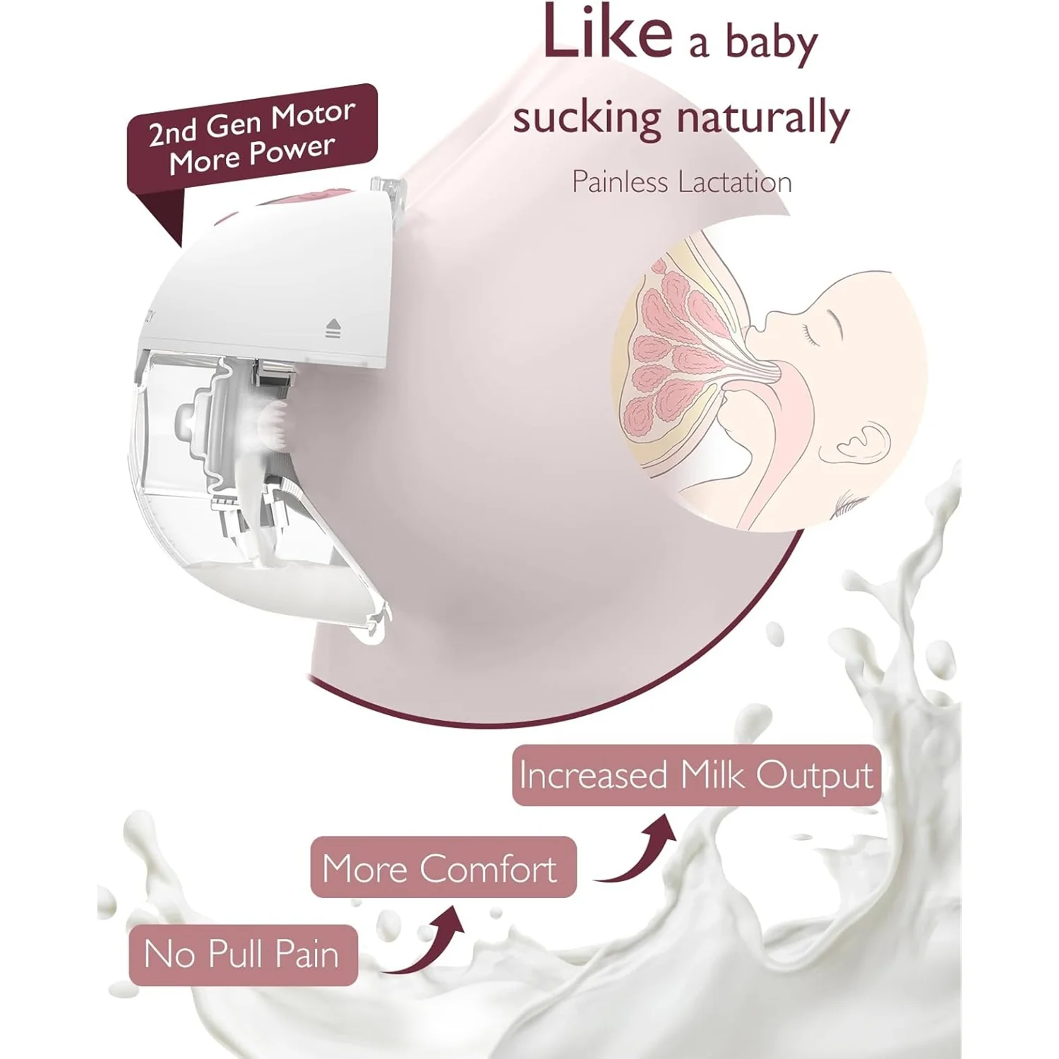 Momcozy Double M5 Wearable Electric Breast Pump - Image 3
