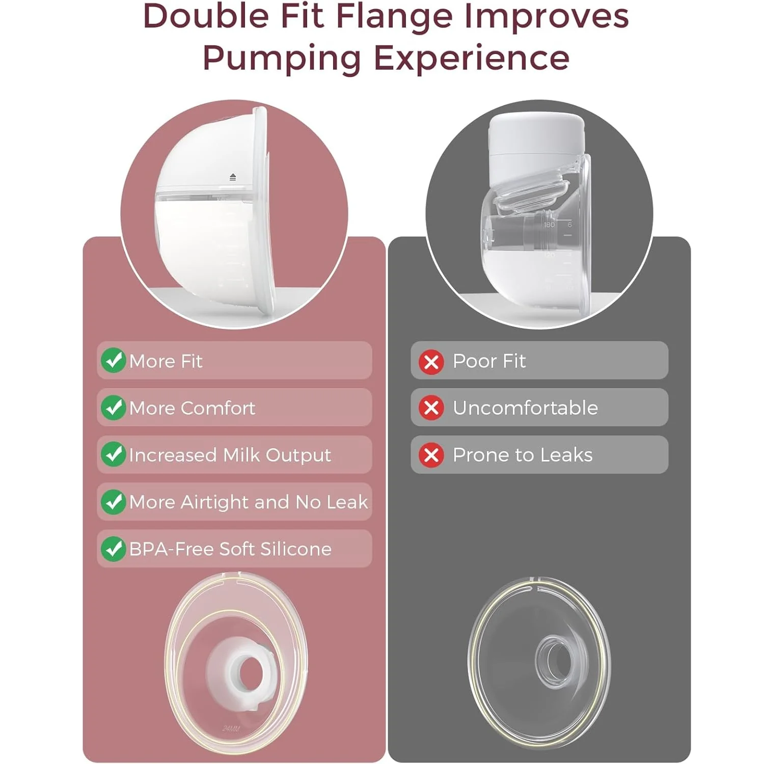 Momcozy Double M5 Wearable Electric Breast Pump - Image 4