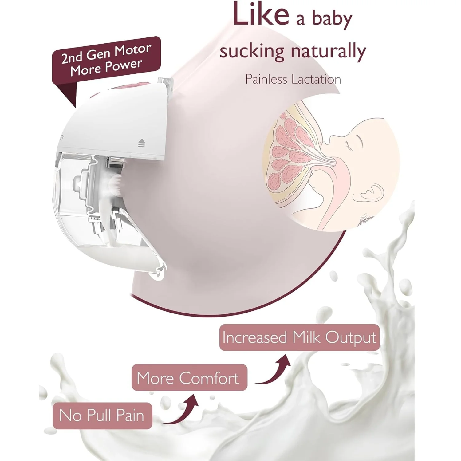 Momcozy M5 Wearable Electric Breast Pump - Image 3
