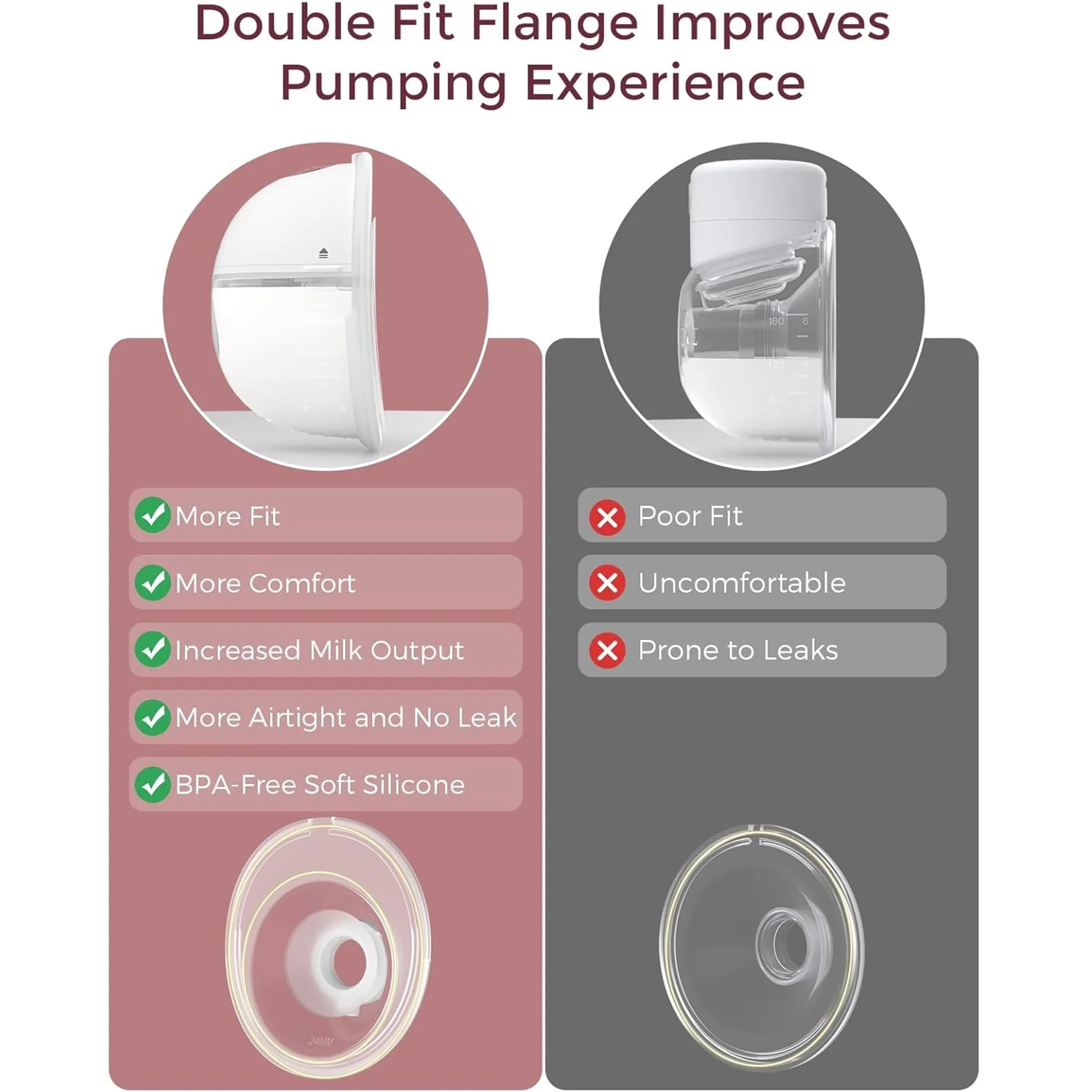 Momcozy M5 Wearable Electric Breast Pump - Image 4