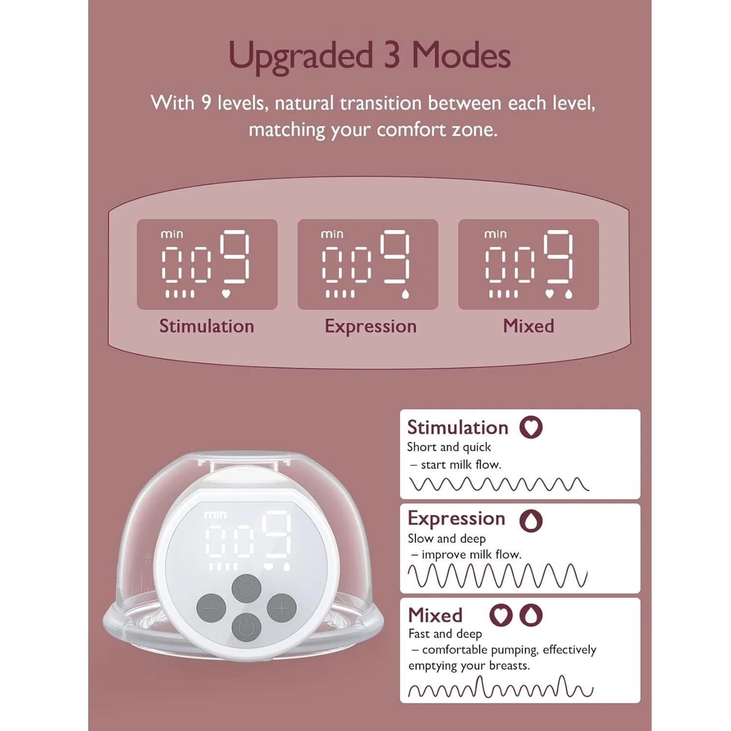 Momcozy S12 Pro Breast Pump - Image 5
