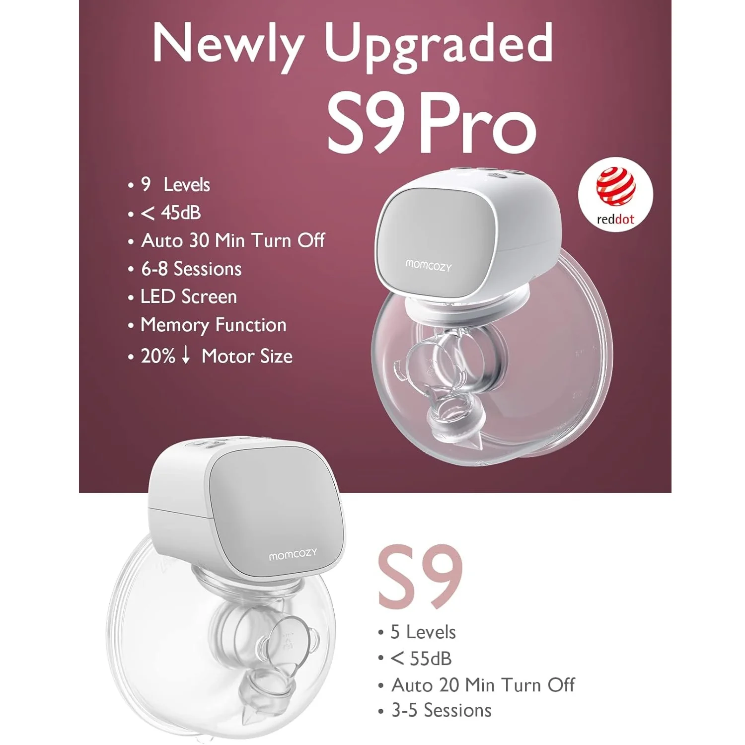 Momcozy S9 Pro Double Breast Pump - Image 3