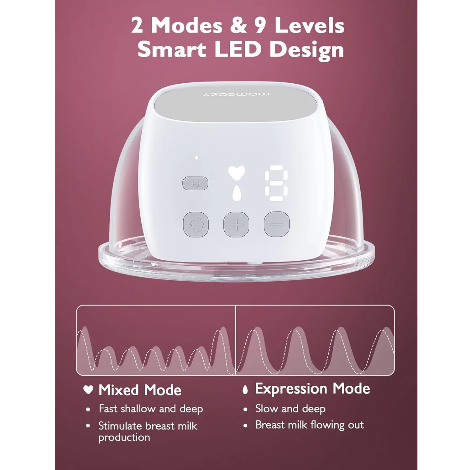 Momcozy S9 Pro Double Breast Pump - Image 4