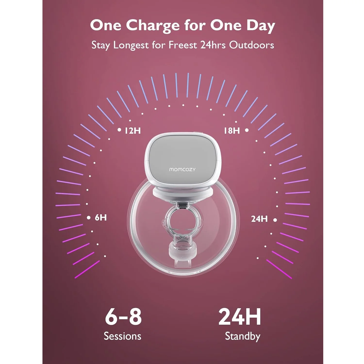 Momcozy S9 Pro Double Breast Pump - Image 5