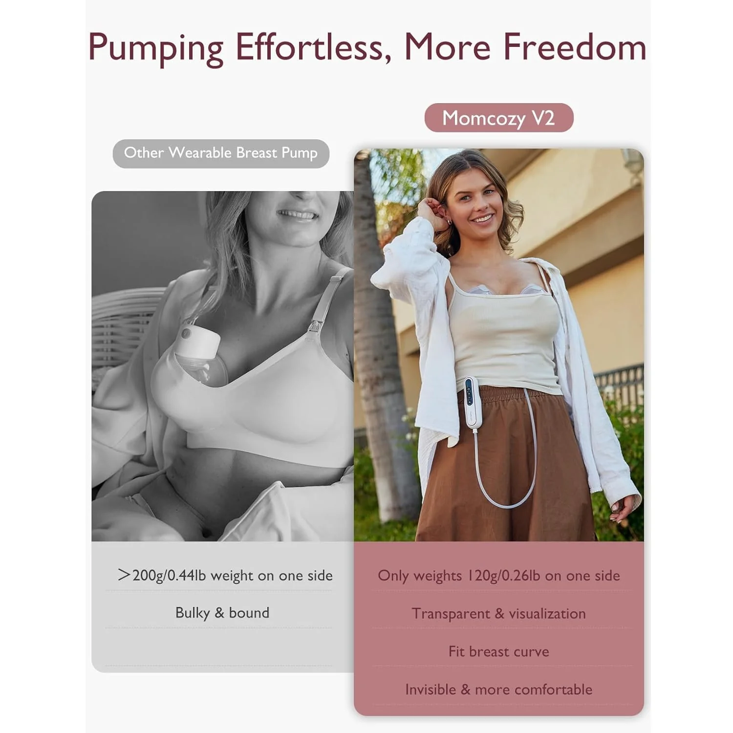 Momcozy V2 Ultra-Light Electric & Hands Free Breast Pump - Image 2