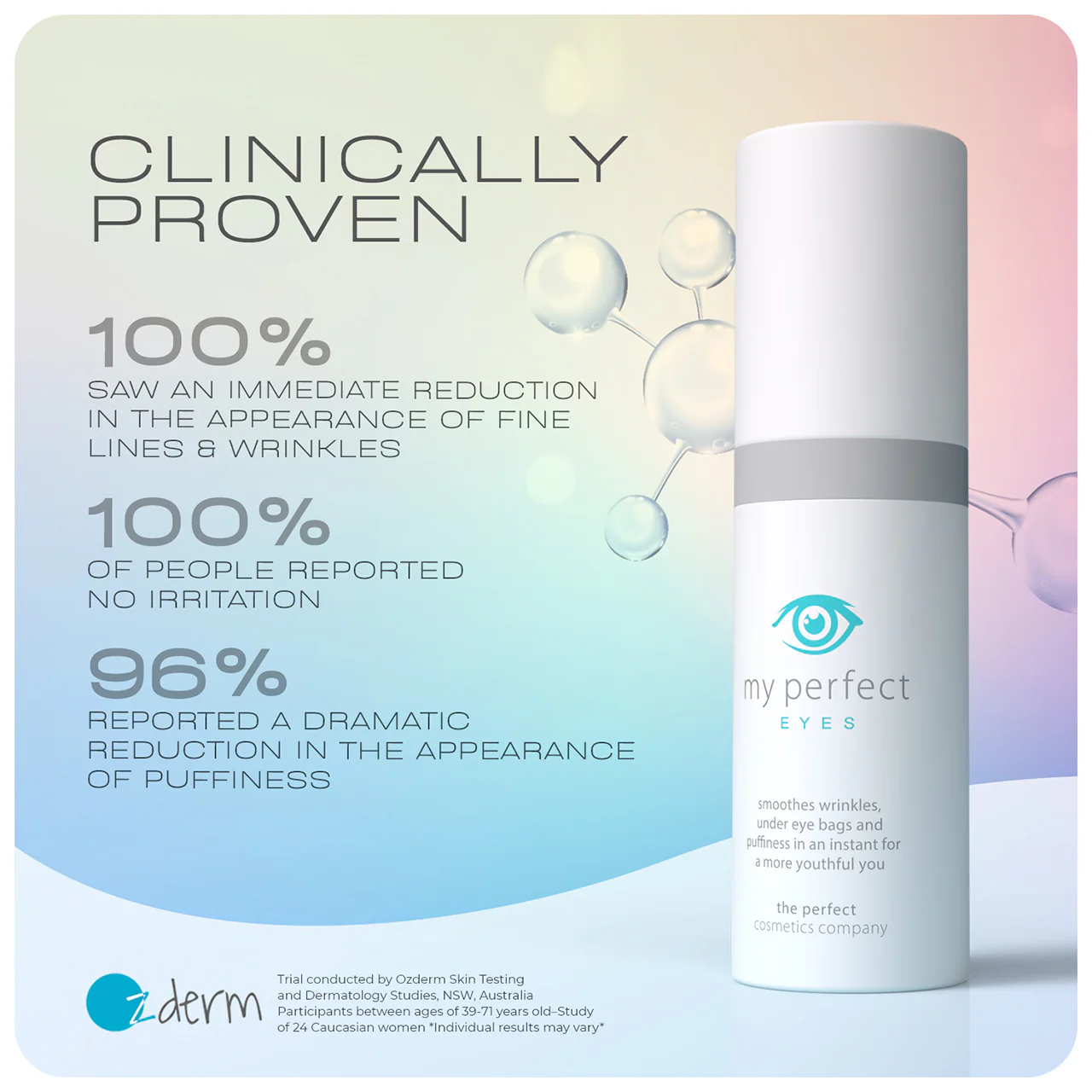 My Perfect Eyes 10ml - Image 4