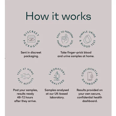 MyHealthChecked Male Sexual Health Blood & Urine Sample Collection Kit - Image 3