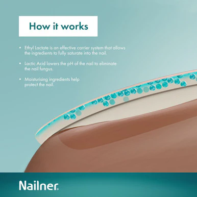 Nailner 2-in-1 Fungal Nail Treatment Brush 5ml - Image 4
