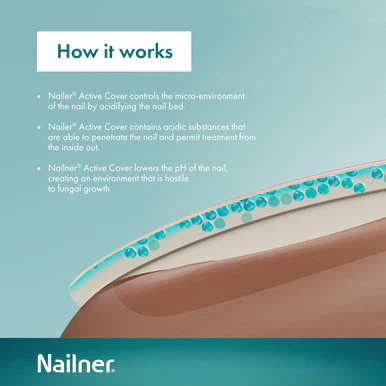 Nailner Active Cover - Nail Fungus Treatment 30ml - Image 4