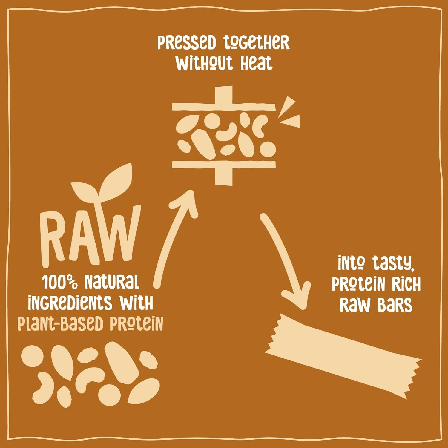 Nakd. Protein Bars Peanut Butter 16x45g - Image 5