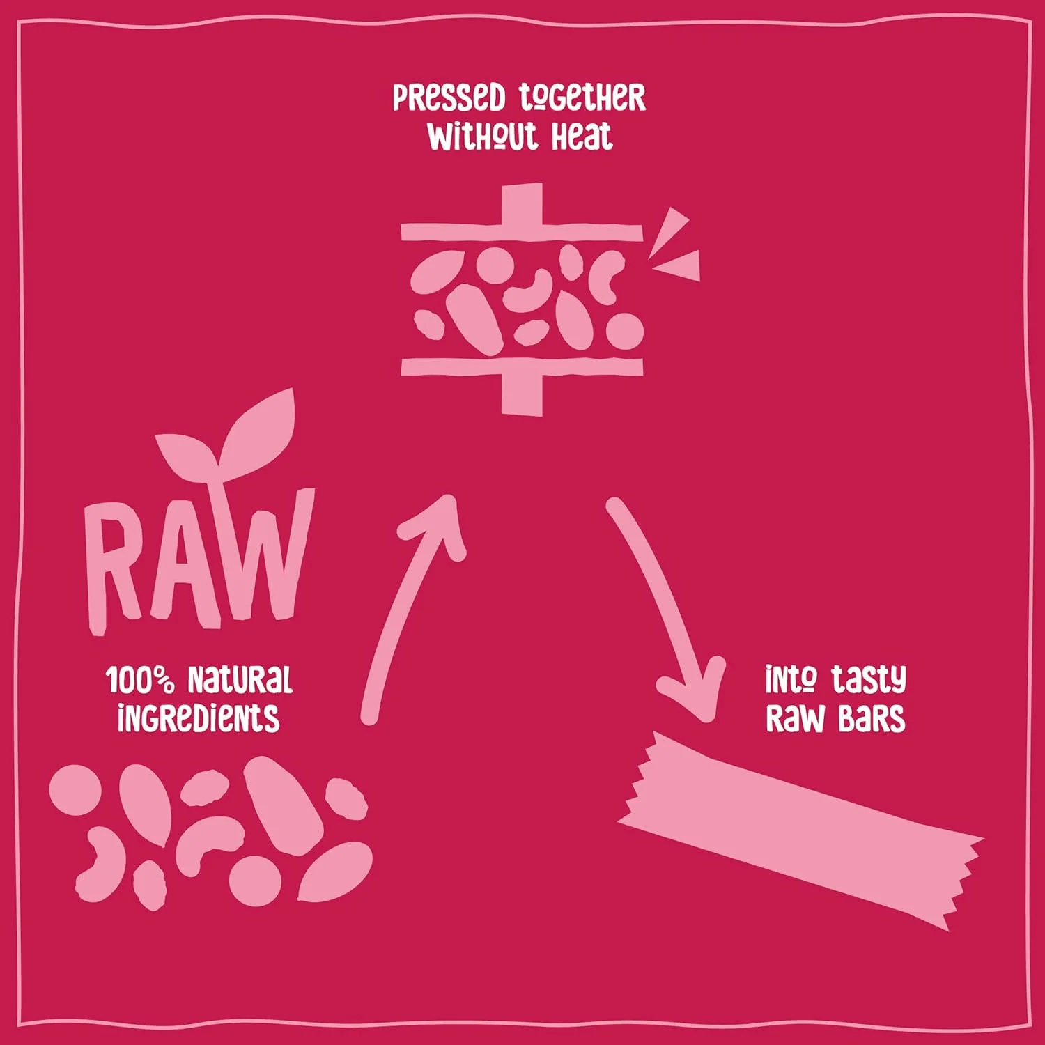 Nakd. Raw Fruit & Nut Bars Berry Delight 18x35g - Image 6