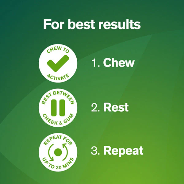 Nicorette Fruitfusion 4mg Nicotine Gum - Image 6