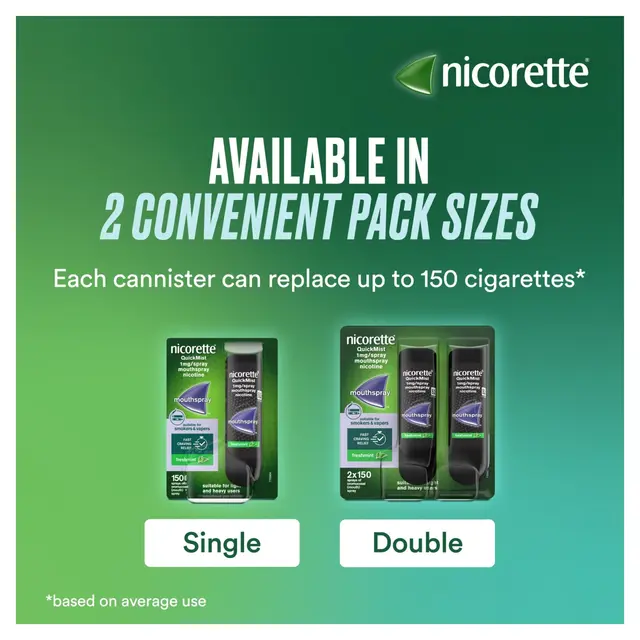 Nicorette QuickMist Freshmint Mouthspray 1mg - Image 5