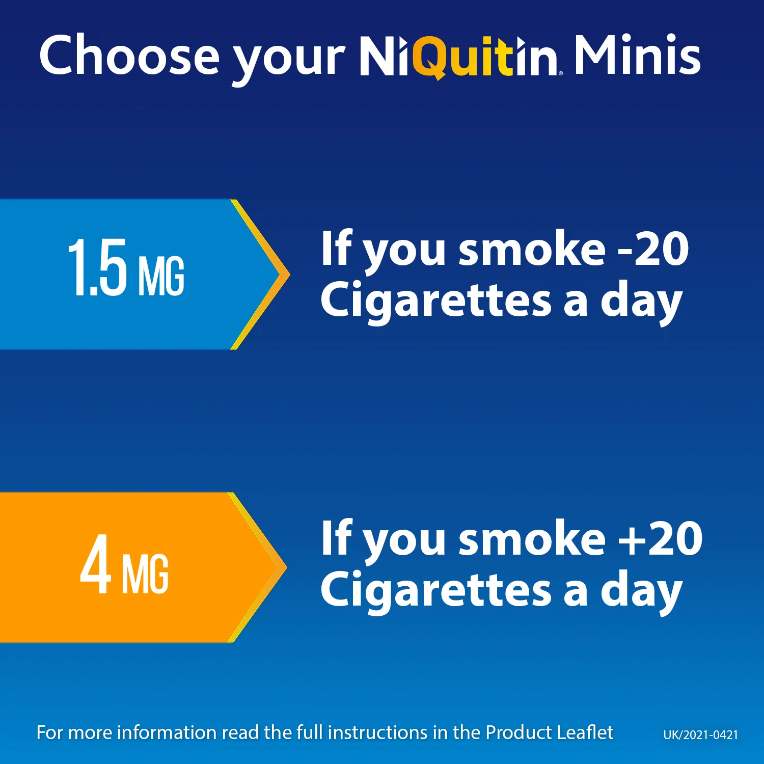 NiQuitin Minis 4mg Mint 60 Lozenges - Image 6