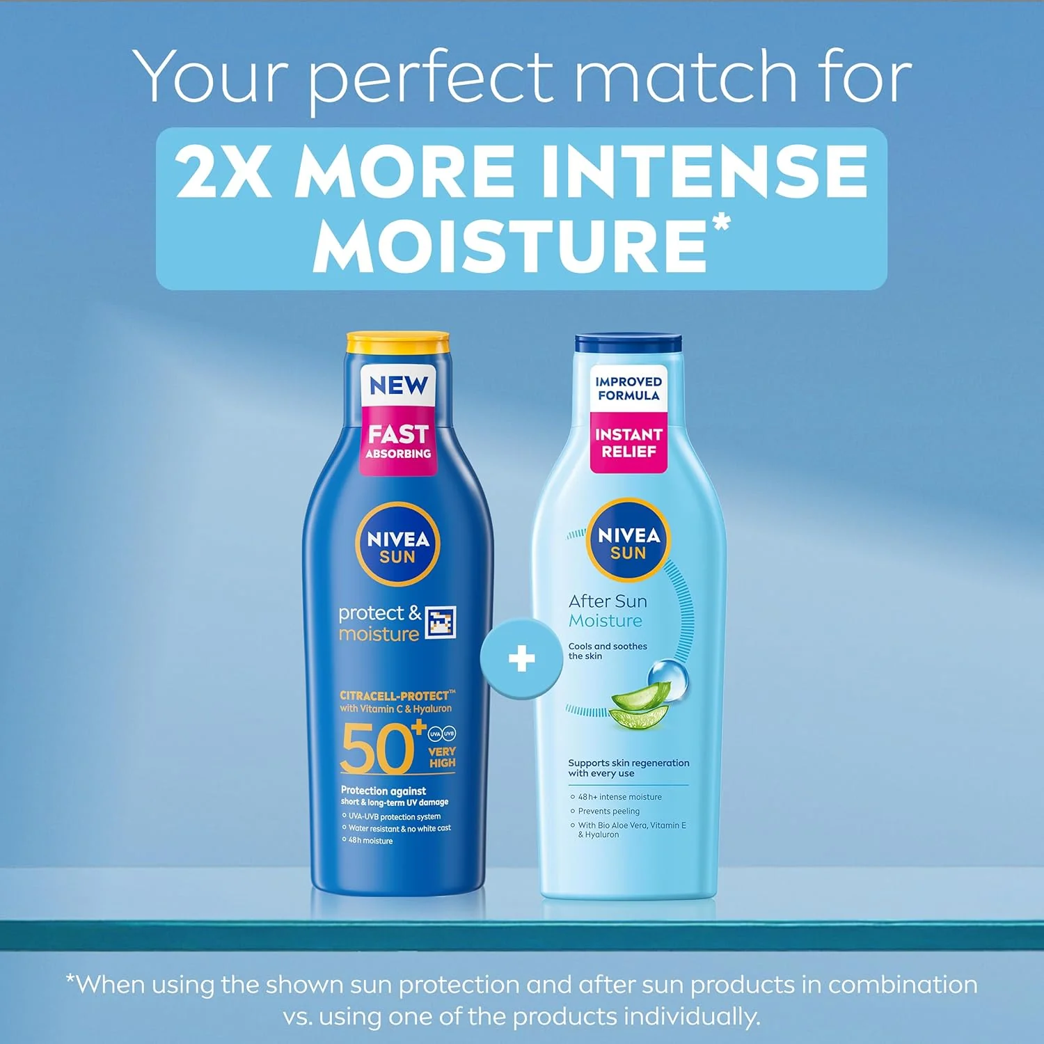Nivea Sun After Sun Moisturising Lotion with Aloe Vera 200ml - Image 8