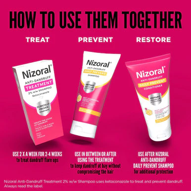 Nizoral Anti-Dandruff Shampoo 60ml - Image 3