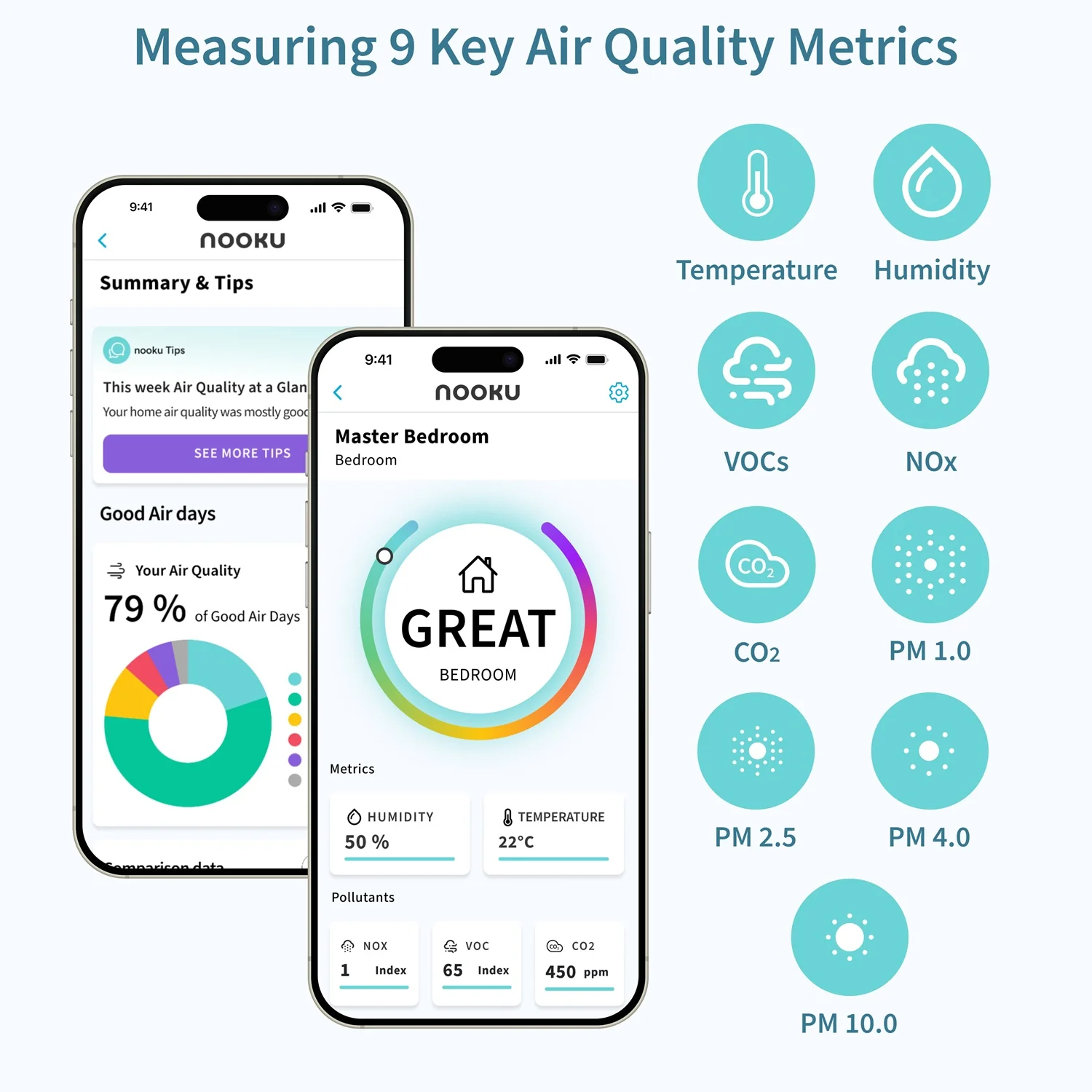 Nooku Fusion - The Ultimate Air Quality Monitor - Image 2