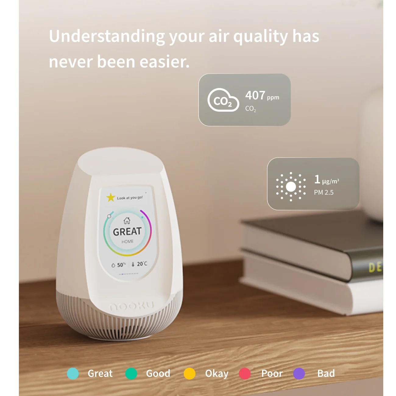 Nooku Fusion - The Ultimate Air Quality Monitor - Image 4